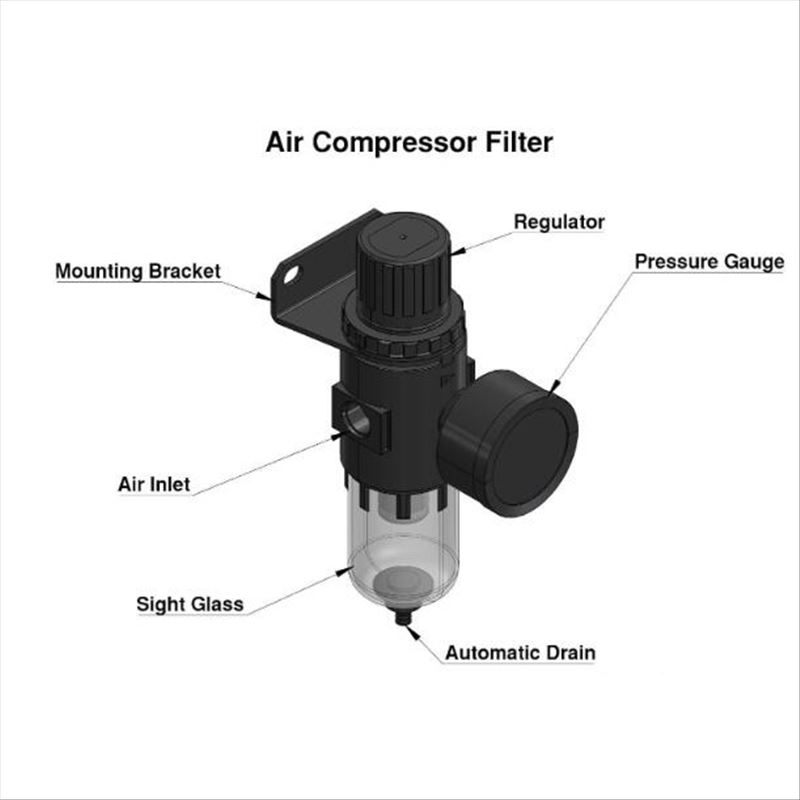 Air Compressor Filter