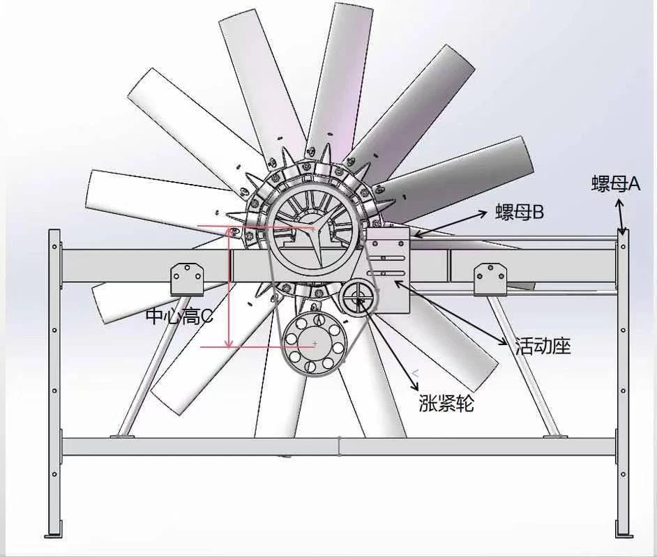 Belt installation steps