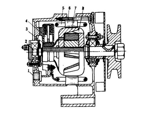 Silicon rectifier generator