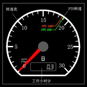 Engine tachometer