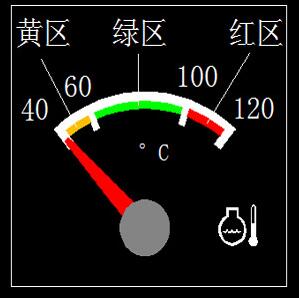 Water temperature gauge