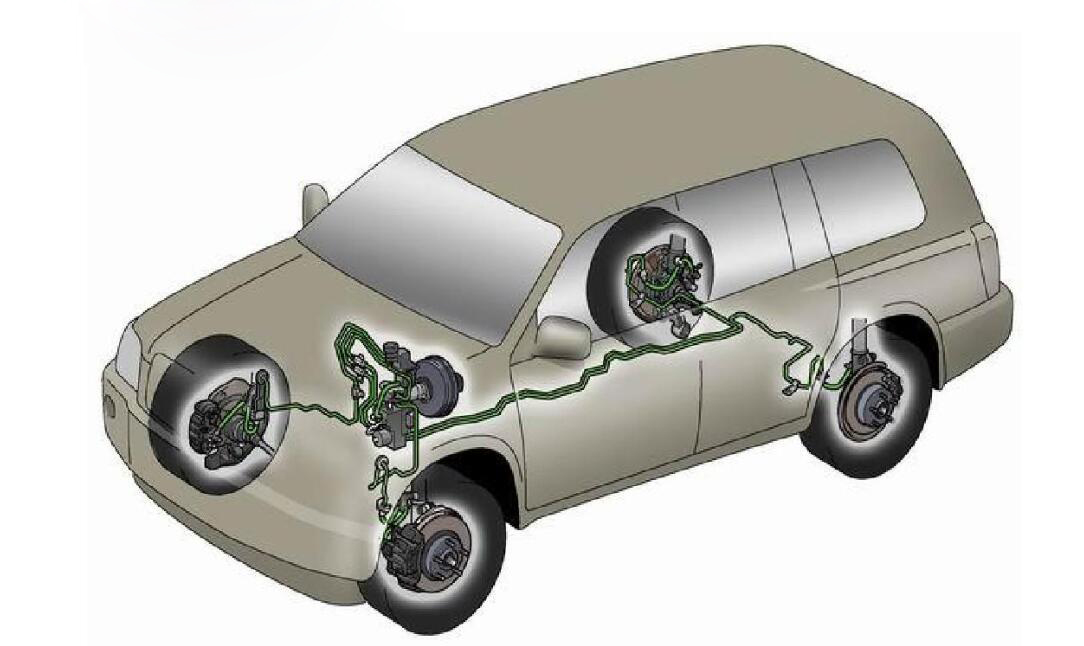 automobile brake system