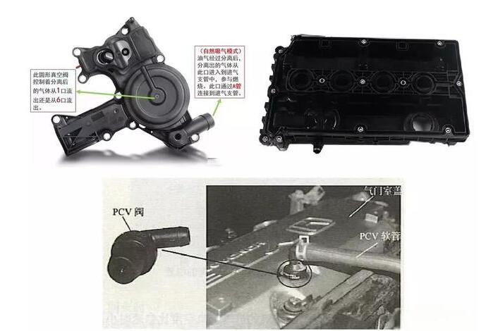 PCV valve inspection method